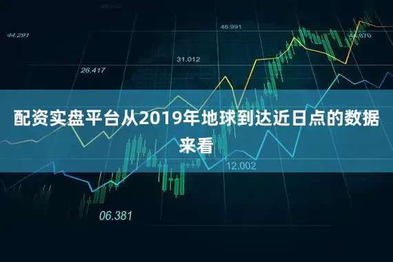 配资实盘平台从2019年地球到达近日点的数据来看